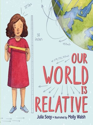 cover image of Our World Is Relative